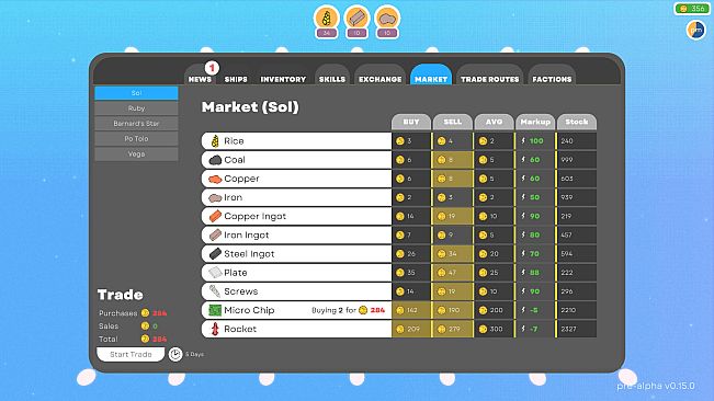 Back to Save the Universe