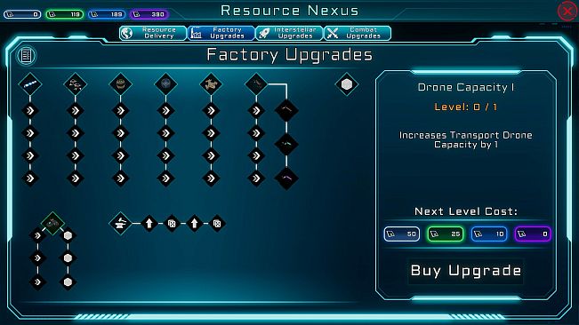 Project Astra Dominium