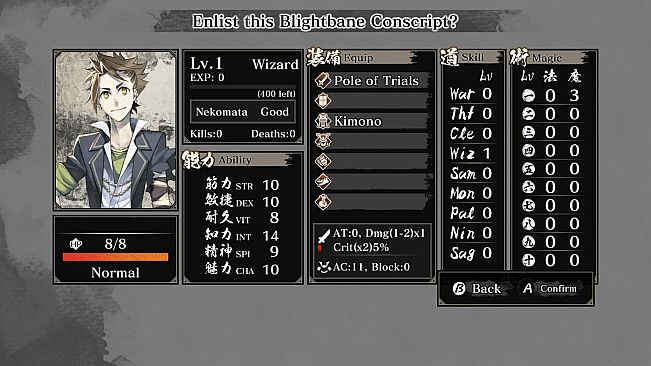 Labyrinth of Zangetsu - MIND≒0 Avatars