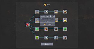 Abyss Horde