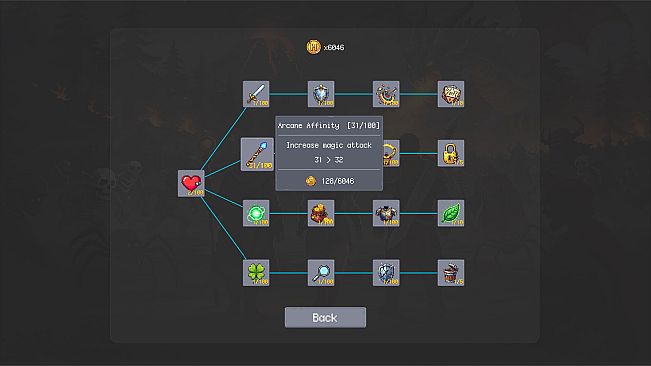 Abyss Horde