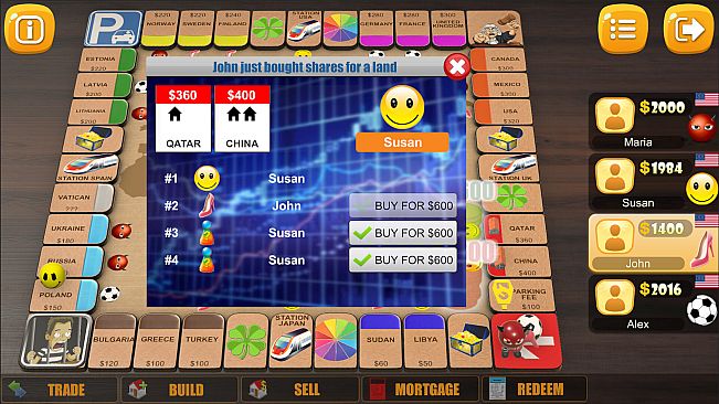 Rento Shares & Bonds