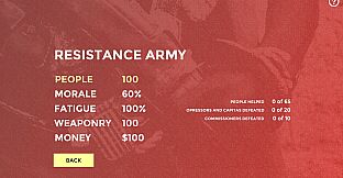 Unheard Screams - King Leopold II's Rule Over The Congo