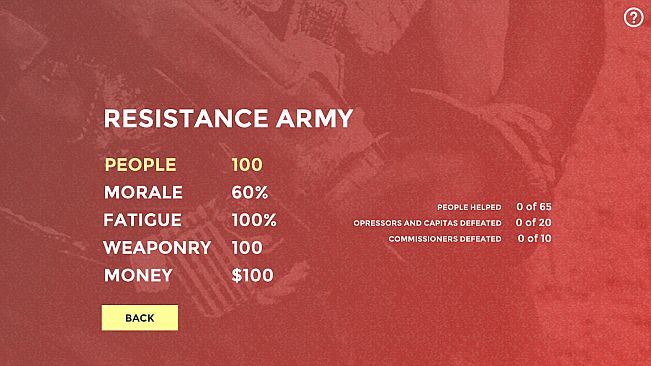 Unheard Screams - King Leopold II's Rule Over The Congo