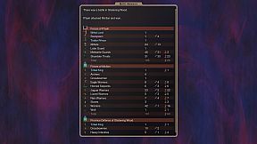 Dominions 5 - Warriors of the Faith