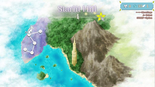 Starchild Velta and loadtosky