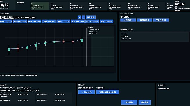 Candlestick Coup