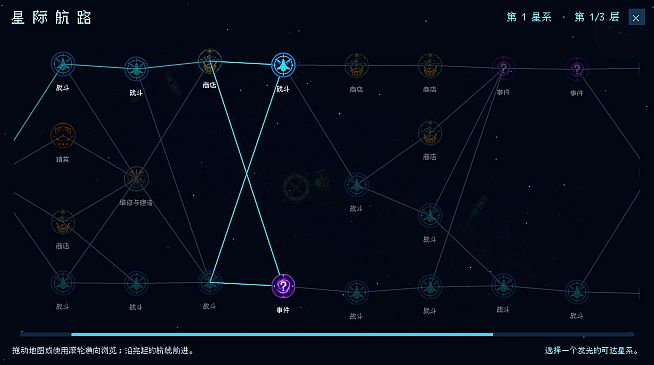 Stellar Embers: United Fleet