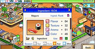 The Sushi Spinnery