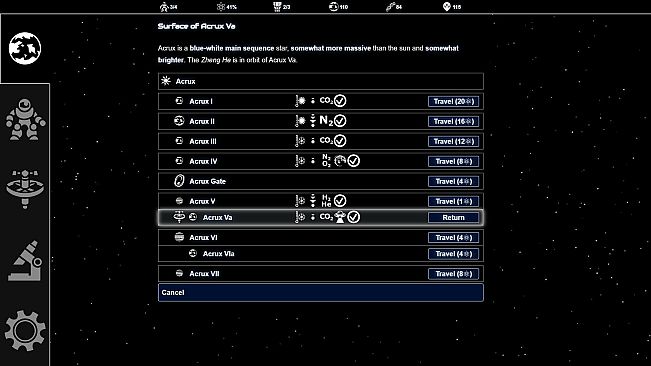 Beyond the Chiron Gate