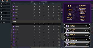 Astonishing Basketball Manager