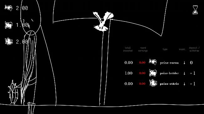 Century of Anticipation: Pesca