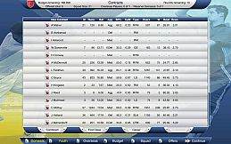 Cricket Captain 2015