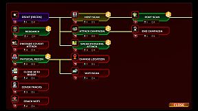 ThreatGEN: Red vs. Blue