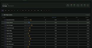 War Room Football