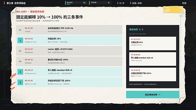 我在大厂搞外包