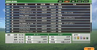 WP9 2022 馬所有可能数＆牧場面積拡張＆工事期間短縮DLCフルセット