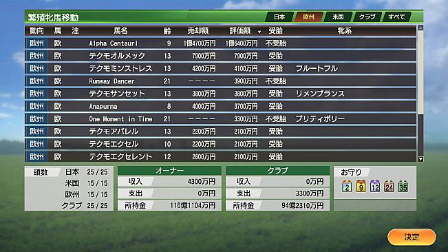 WP9 2022 馬所有可能数＆牧場面積拡張＆工事期間短縮DLCフルセット