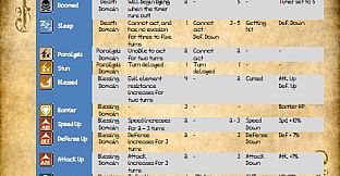 Res Judicata: Vale of Myth - Strategy Guide