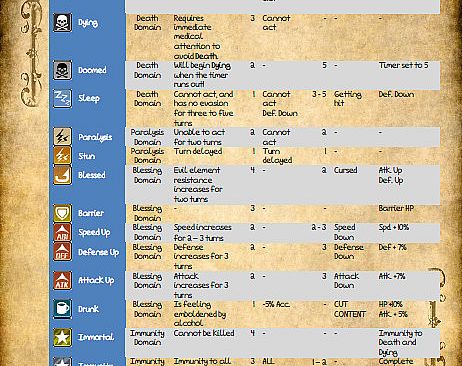 Res Judicata: Vale of Myth - Strategy Guide