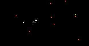 Dodge It! 2 - Permanent Double Score X2