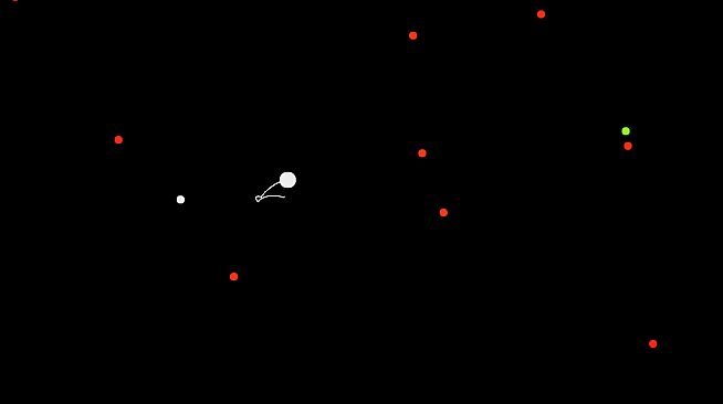 Dodge It! 2 - Permanent Double Score X2