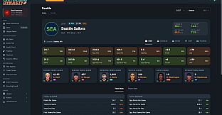 Pro Football Dynasty