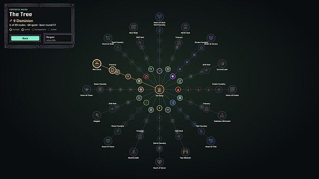 Tower Survivors: Fortress