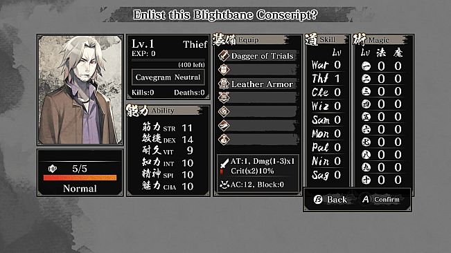 Labyrinth of Zangetsu - MIND≒0 Avatars