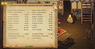 Saint George's Tavern