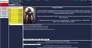 Conquer The Universe