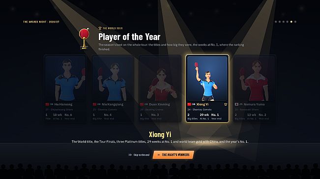 Table Tennis Manager 27