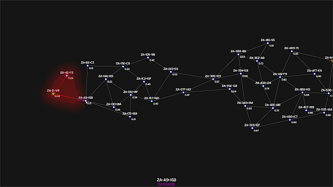 Escape from Zeta Aurigae