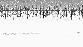 Three Fourths Home: Extended Edition