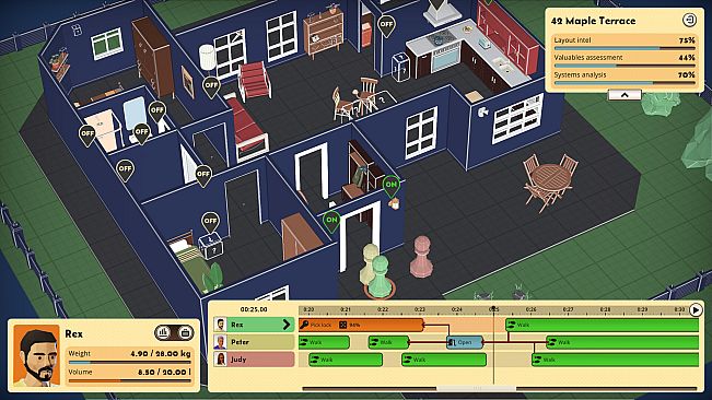 Break, Enter, Repeat