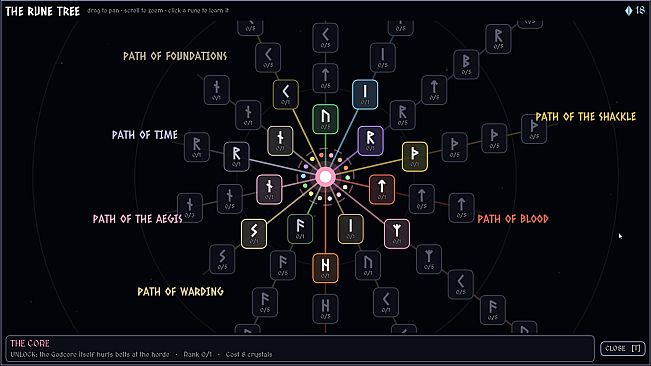 Godcore