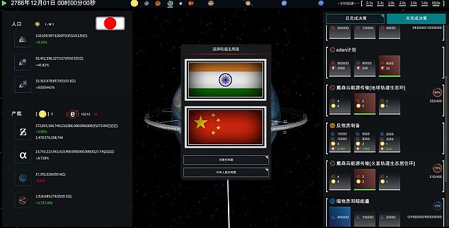 Future Simulation World