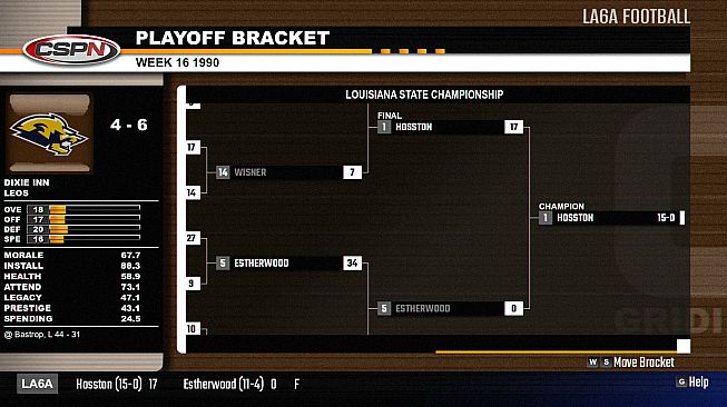 Gridiron Masters '98