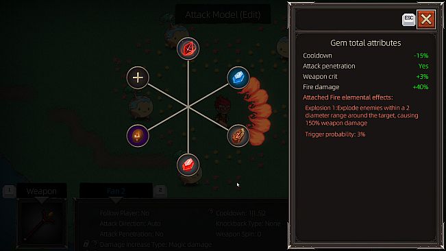 Go Forward Survivors