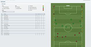 Football Manager 2011
