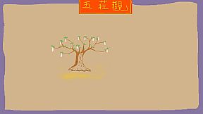 Chinese Mythology: Journey to the West