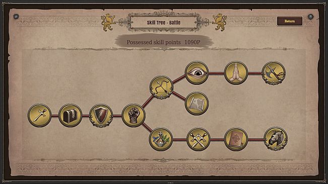 Frontier Ferris For Adventurers