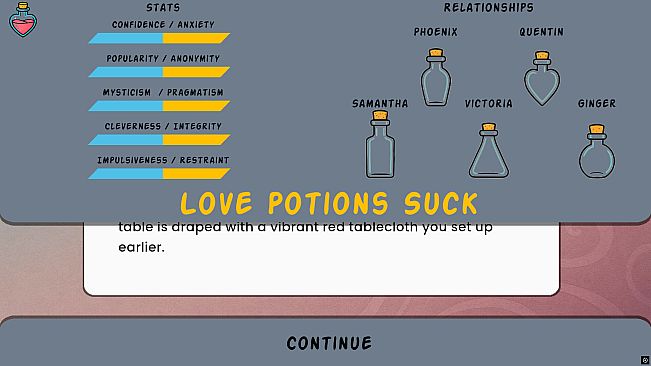 Love Potions Suck: A Text Romance