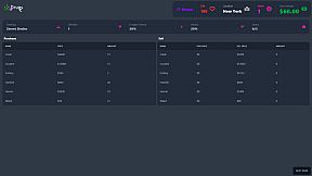 Drugz - 2D Drug Empire Simulator