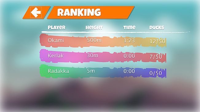 Bouncing to the top with Quantum Quacks