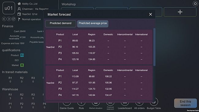 Business War: ERP Sandbox Simulation