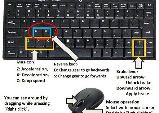 鉄道運転士 Railroad operator