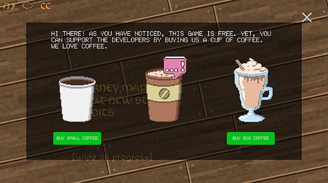 Medium coffee for developers - Not Anyone's Business But My Own