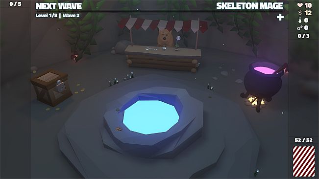 Bear Defence Situation