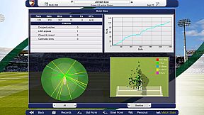 Cricket Captain 2024